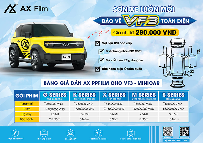 bảng giá dán ppf vf3